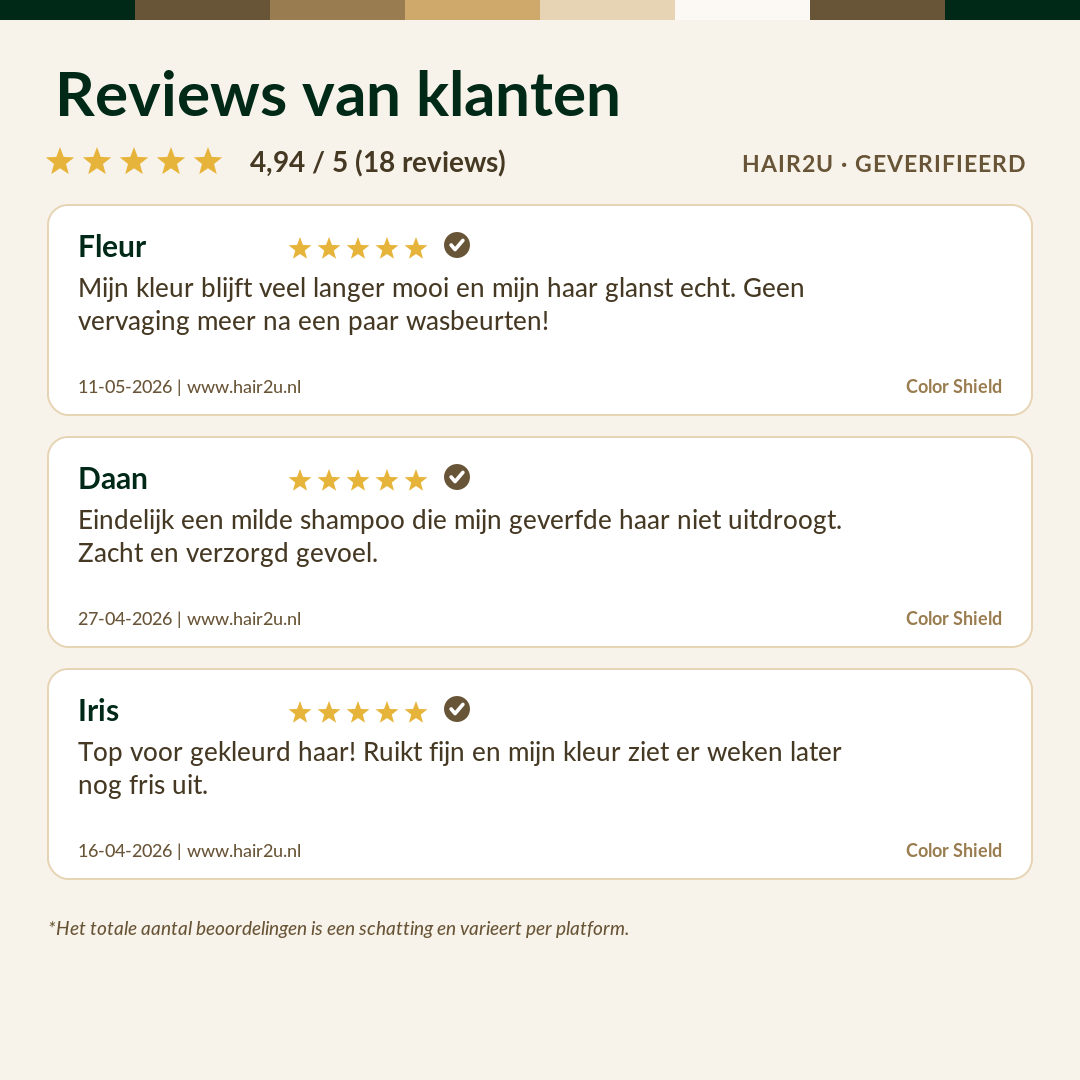Klantervaringen met Color Shield