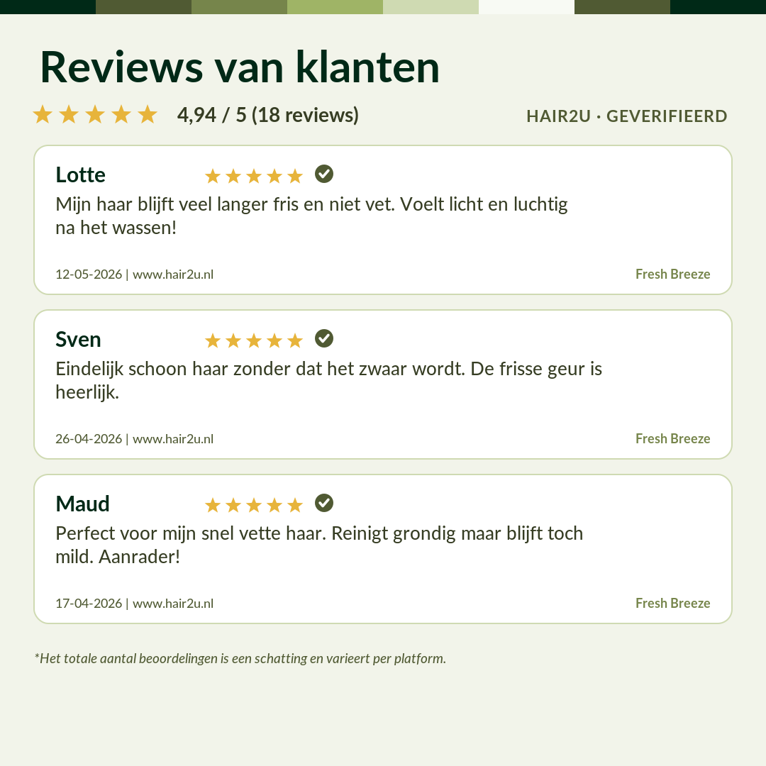 Klantervaringen met Fresh Breeze